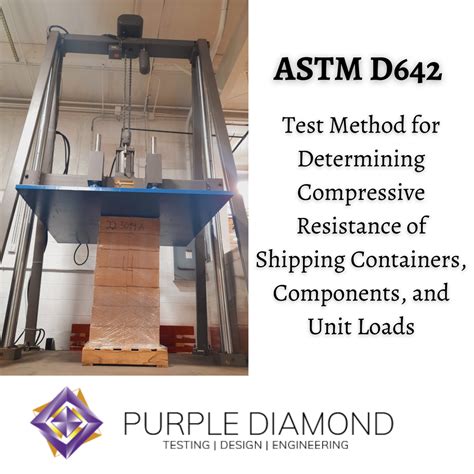 astm composite compression test|astm d642 pdf free download.